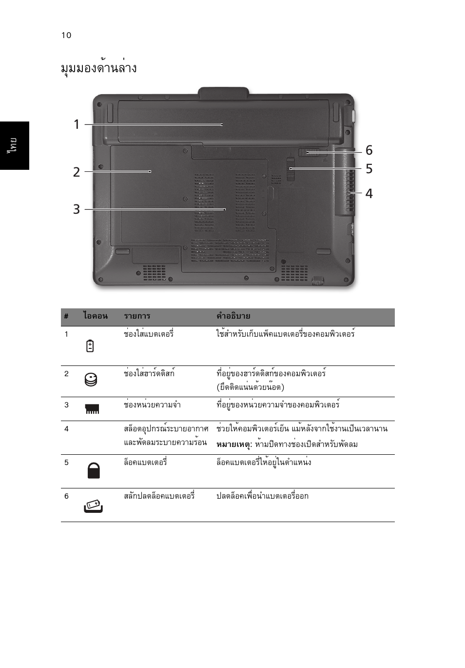 มุมมองด้านล่าง, Бшббн§´йт¹еит | Acer Aspire 1825PTZ User Manual | Page 376 / 378