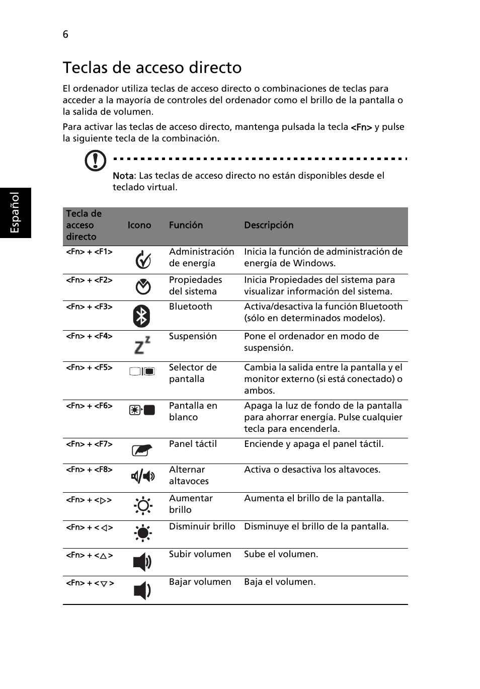 Teclas de acceso directo, Esp añol | Acer Aspire 1825PTZ User Manual | Page 56 / 378