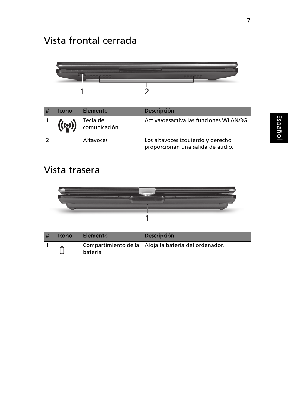 Vista frontal cerrada, Vista trasera, Vista frontal cerrada vista trasera | Acer Aspire 1825PTZ User Manual | Page 57 / 378