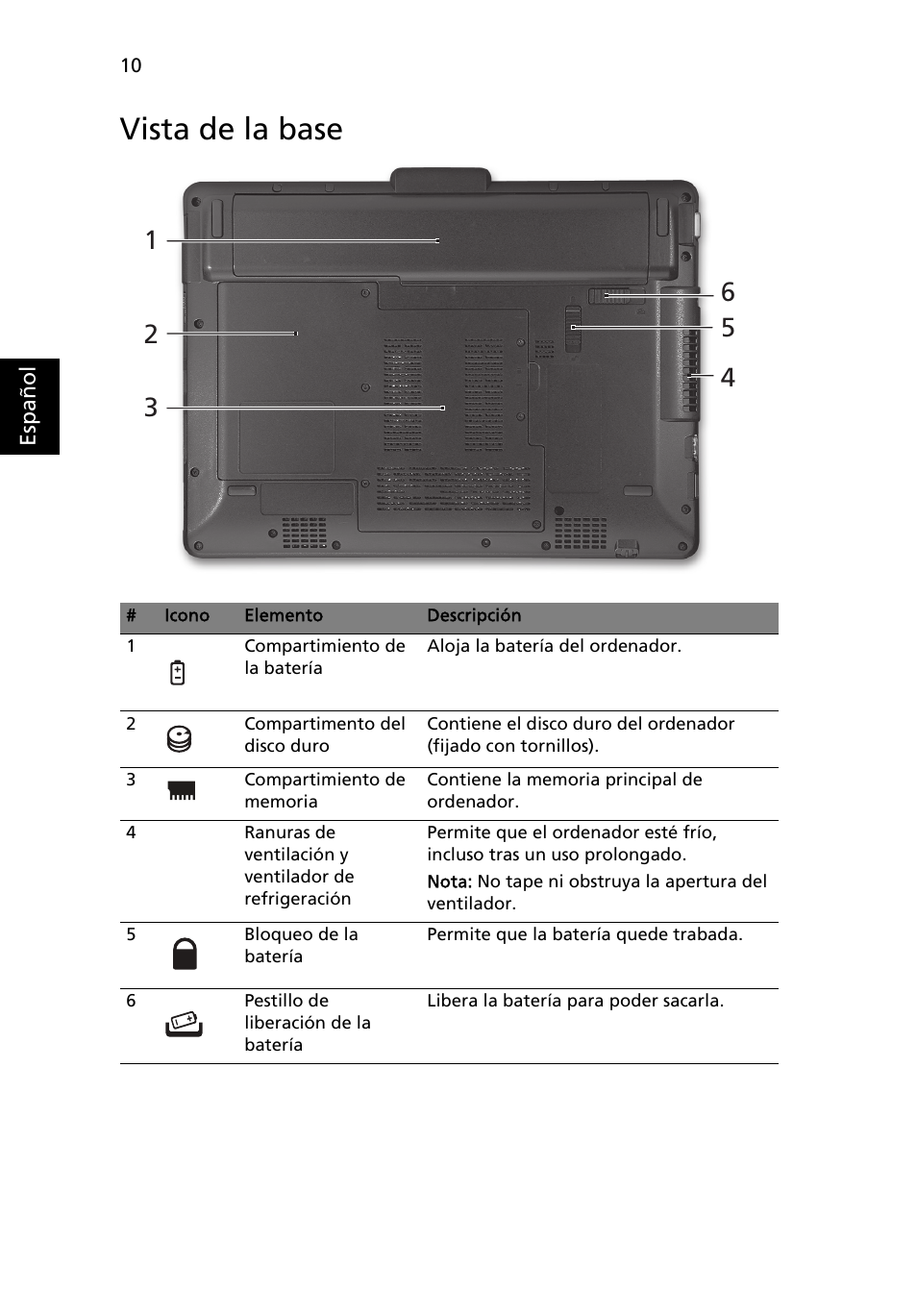 Vista de la base | Acer Aspire 1825PTZ User Manual | Page 60 / 378