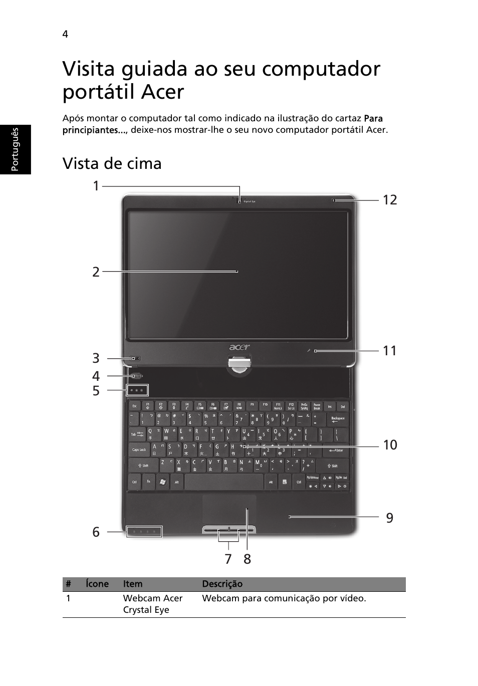 Visita guiada ao seu computador portátil acer, Vista de cima | Acer Aspire 1825PTZ User Manual | Page 68 / 378