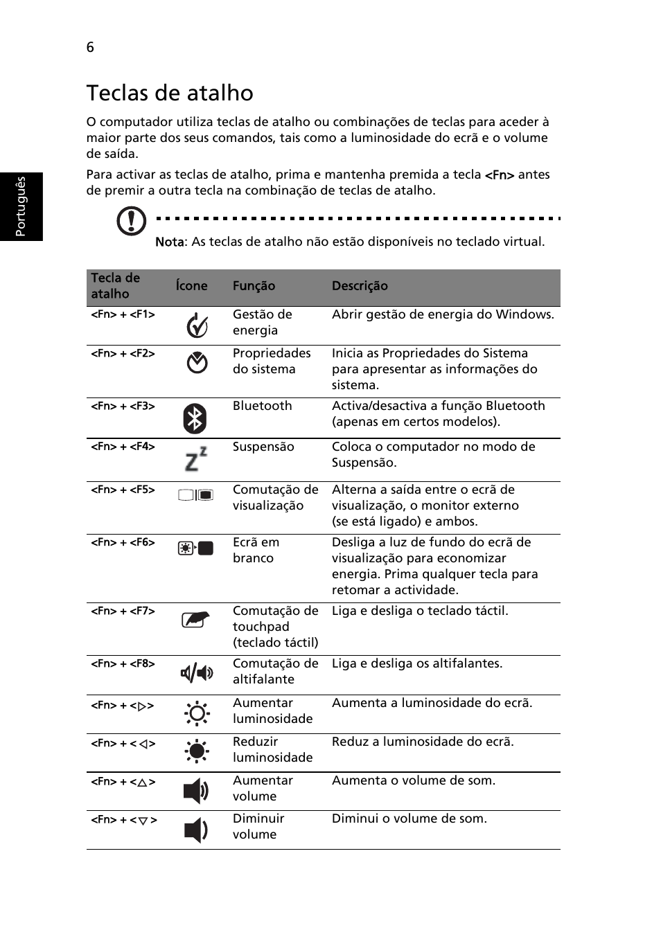 Teclas de atalho, Port ugu ês | Acer Aspire 1825PTZ User Manual | Page 70 / 378