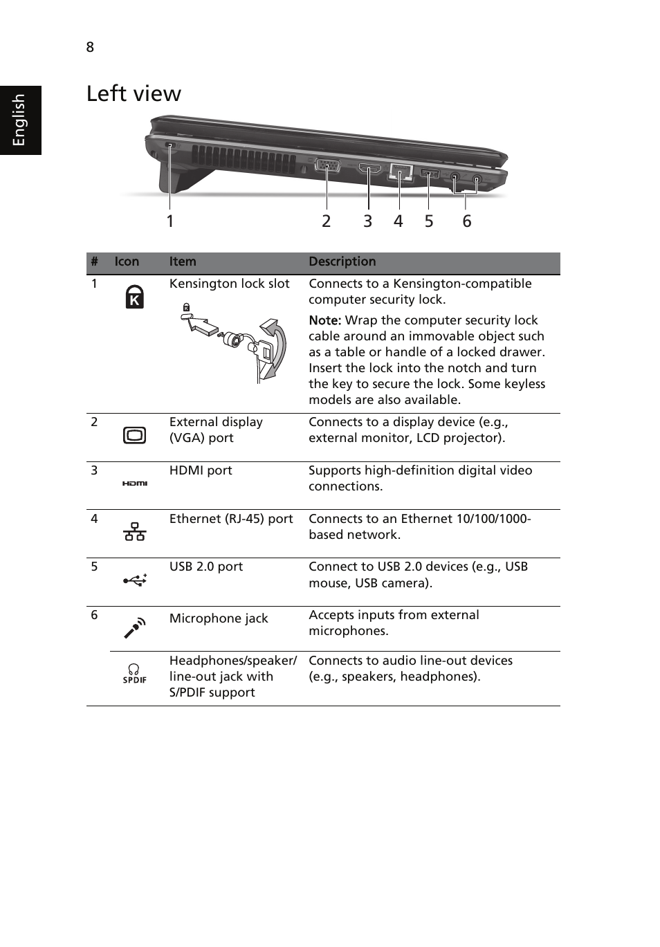 Left view | Acer Aspire 5745DG User Manual | Page 10 / 314