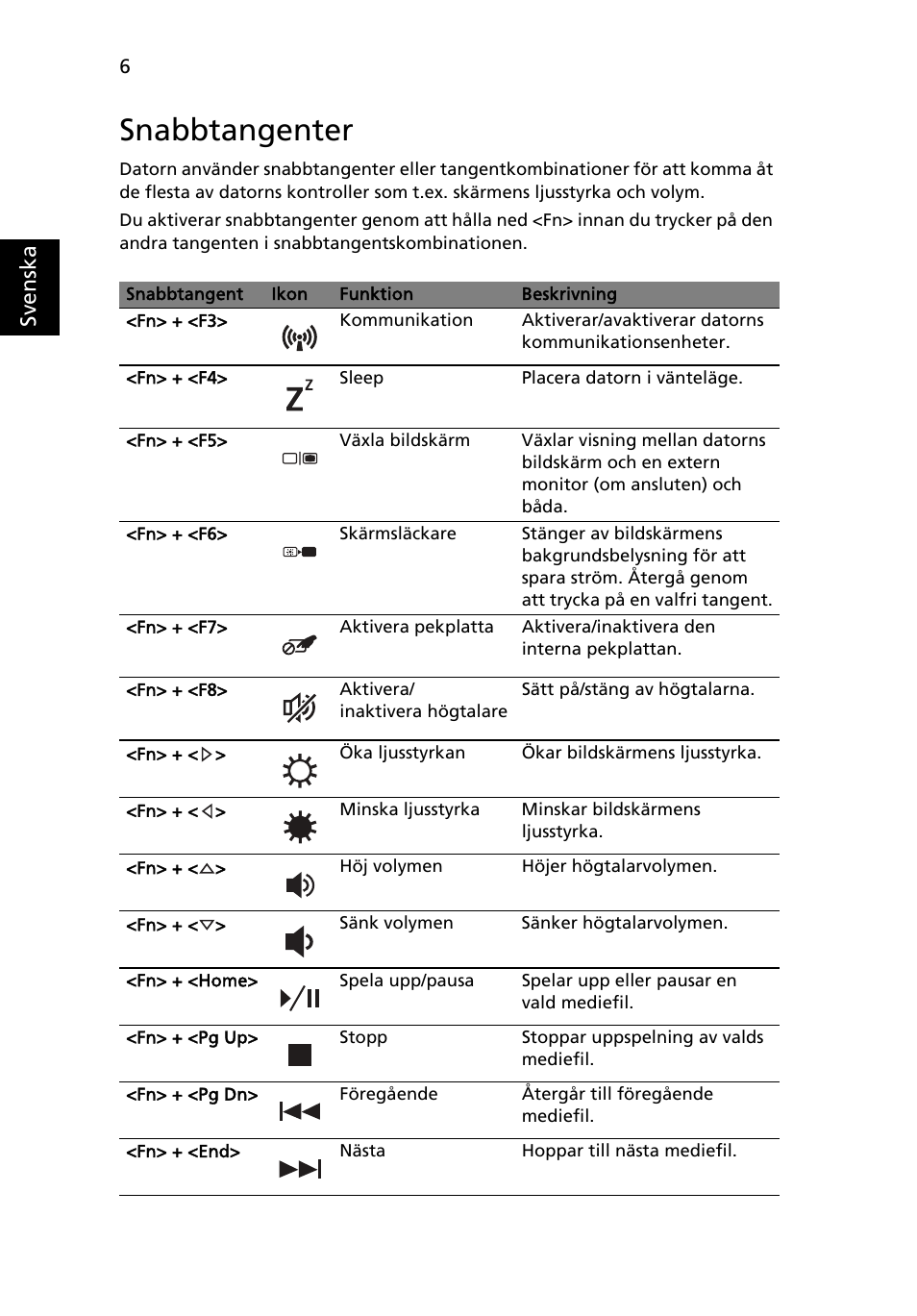 Snabbtangenter, Sv enska | Acer Aspire 5745DG User Manual | Page 100 / 314