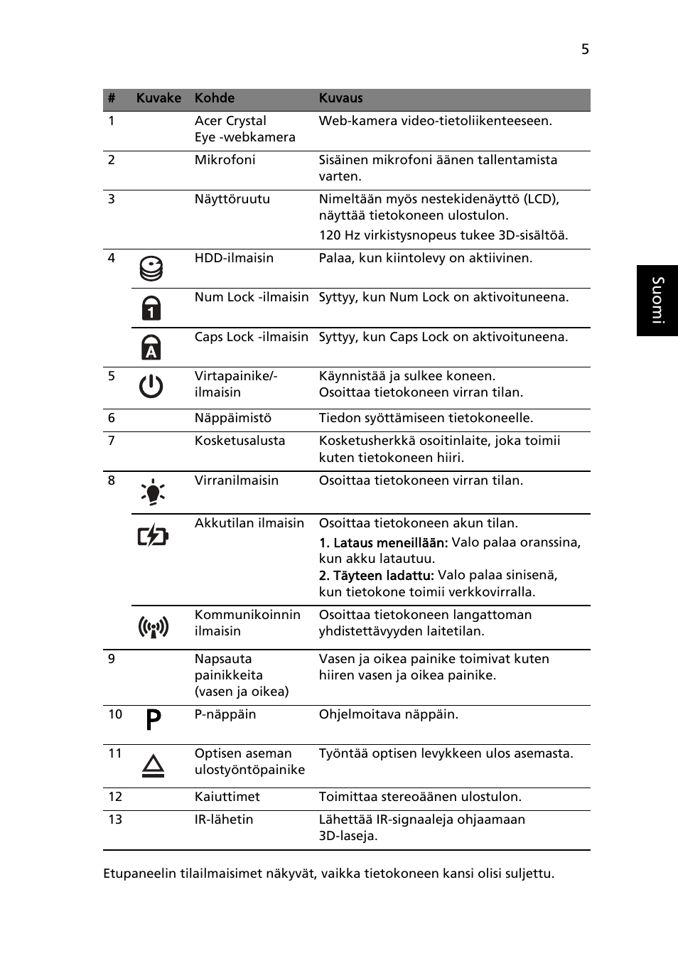 Acer Aspire 5745DG User Manual | Page 109 / 314