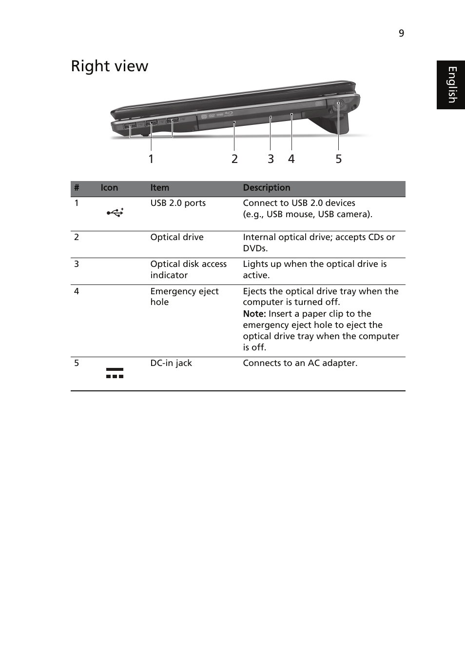 Right view | Acer Aspire 5745DG User Manual | Page 11 / 314