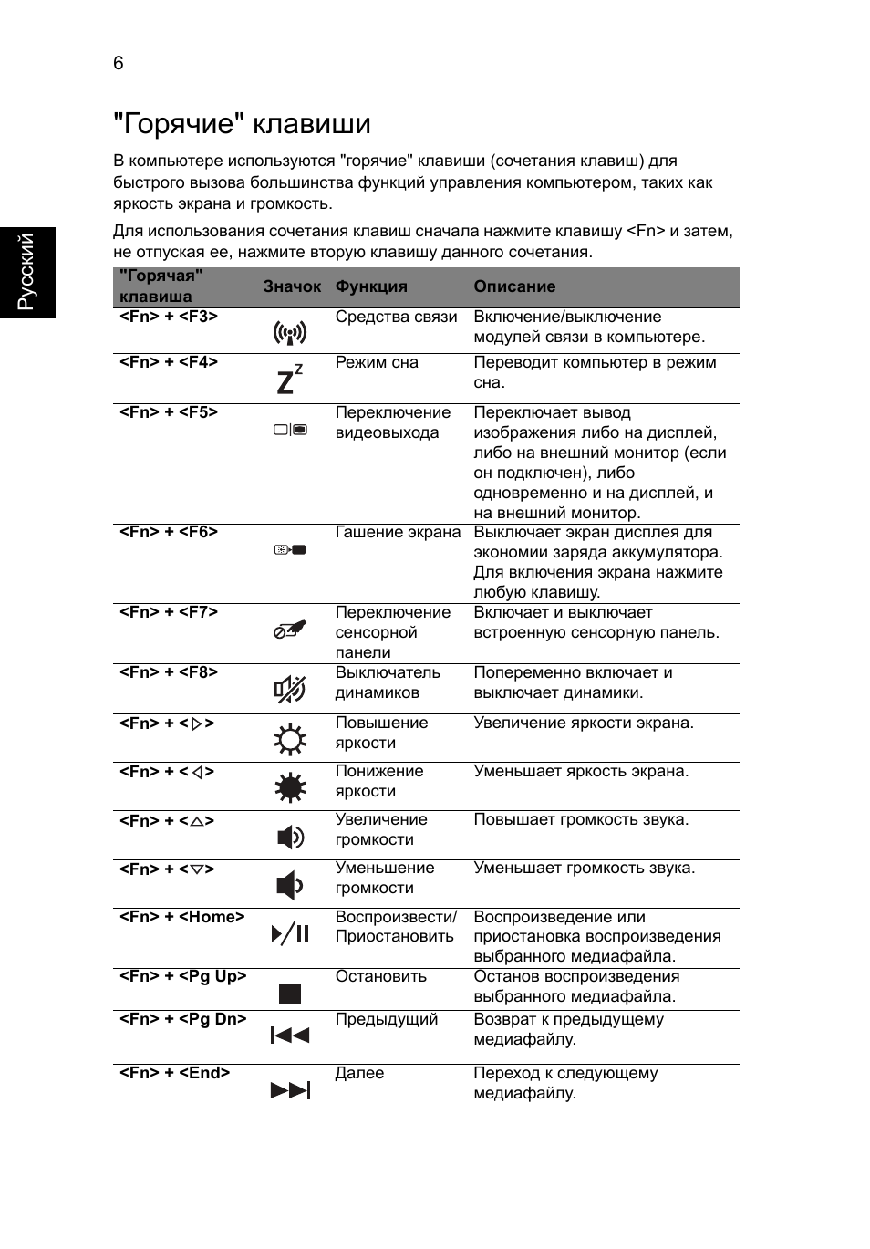 Горячие" клавиши, Русс кий | Acer Aspire 5745DG User Manual | Page 120 / 314