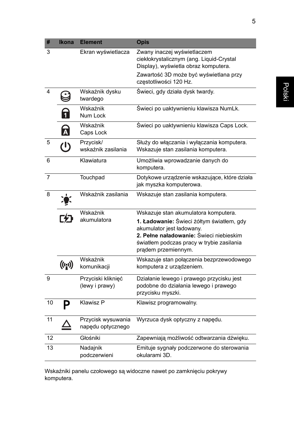 Acer Aspire 5745DG User Manual | Page 129 / 314