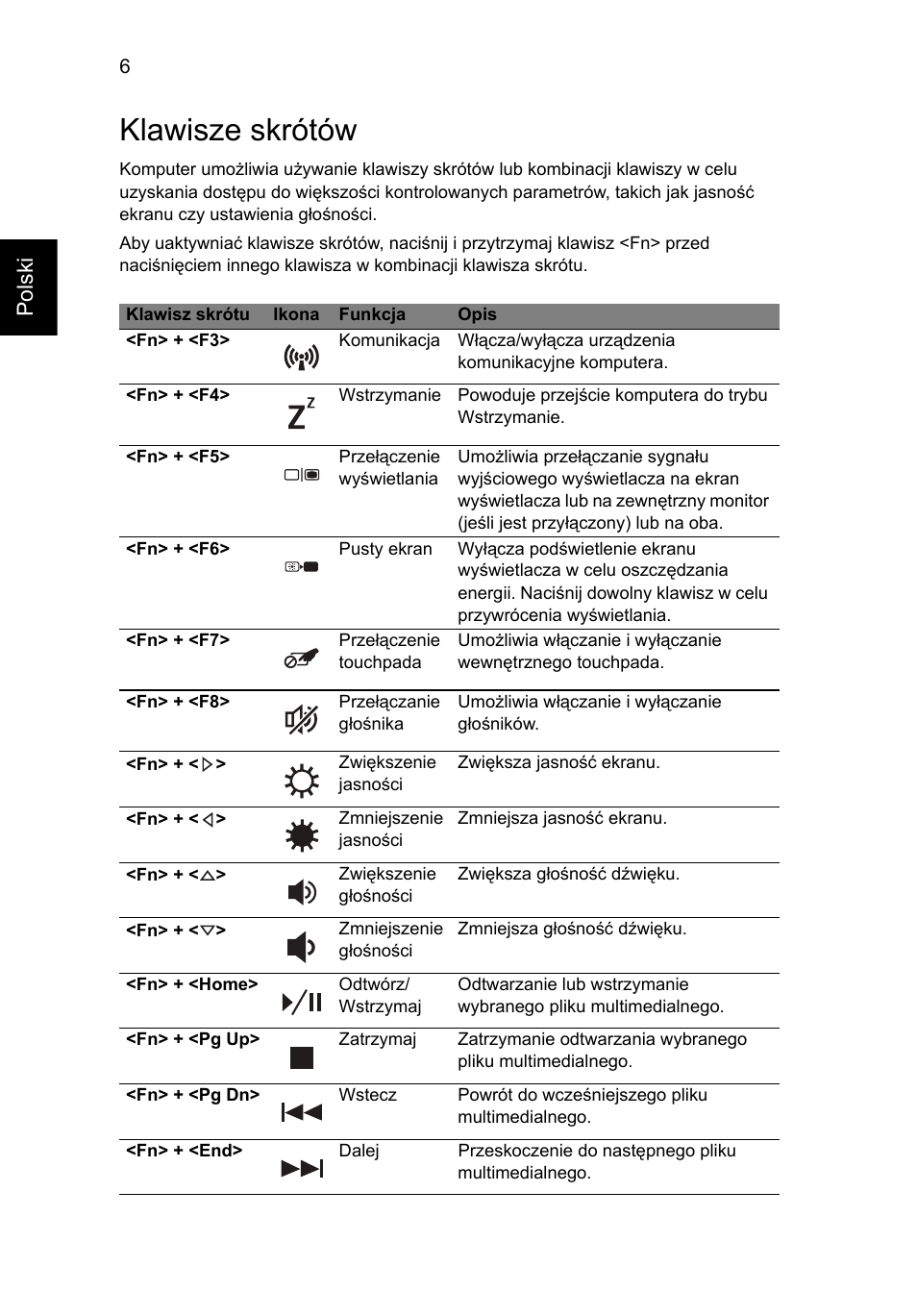 Klawisze skrótów, Polski | Acer Aspire 5745DG User Manual | Page 130 / 314