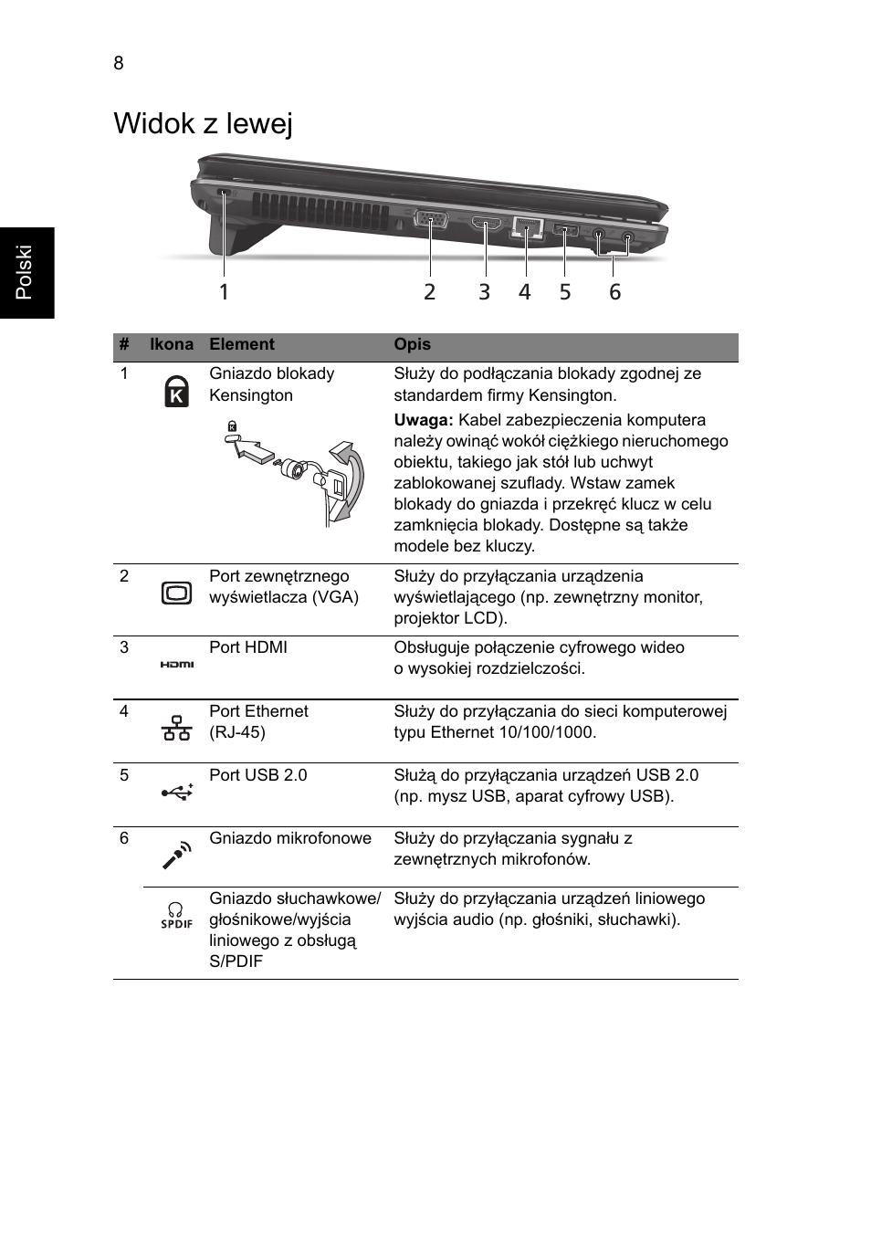 Widok z lewej | Acer Aspire 5745DG User Manual | Page 132 / 314