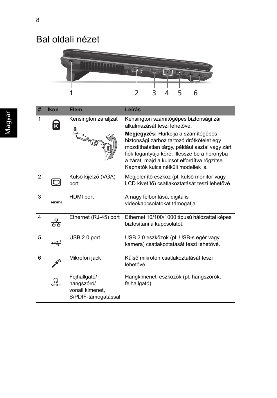 Bal oldali nézet | Acer Aspire 5745DG User Manual | Page 142 / 314