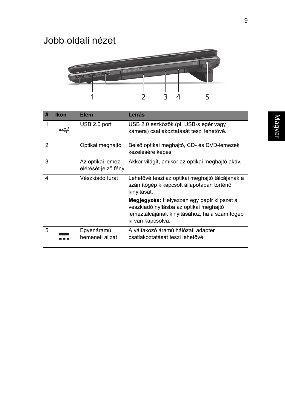 Jobb oldali nézet | Acer Aspire 5745DG User Manual | Page 143 / 314