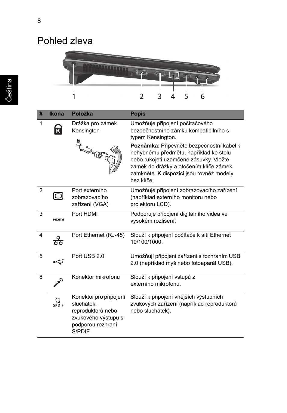 Pohled zleva | Acer Aspire 5745DG User Manual | Page 152 / 314