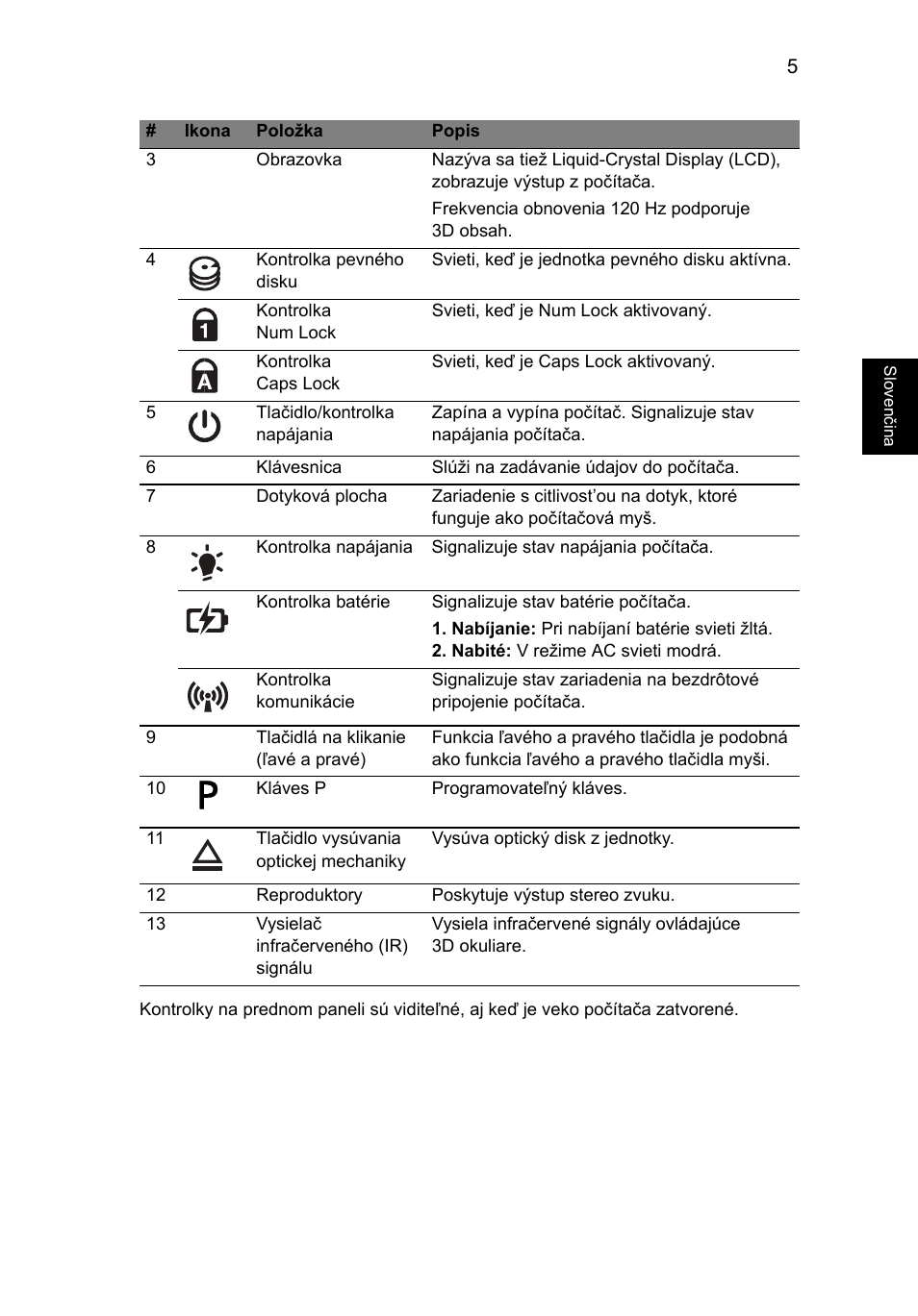 Acer Aspire 5745DG User Manual | Page 159 / 314