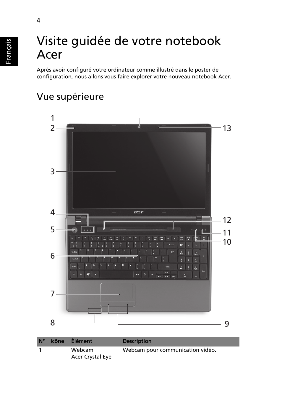 Visite guidée de votre notebook acer, Vue supérieure | Acer Aspire 5745DG User Manual | Page 16 / 314