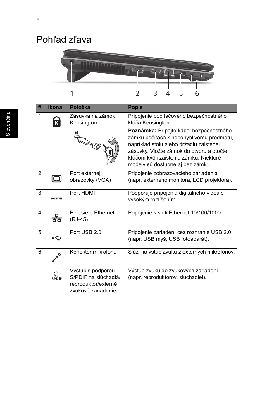 Pohľad zľava | Acer Aspire 5745DG User Manual | Page 162 / 314