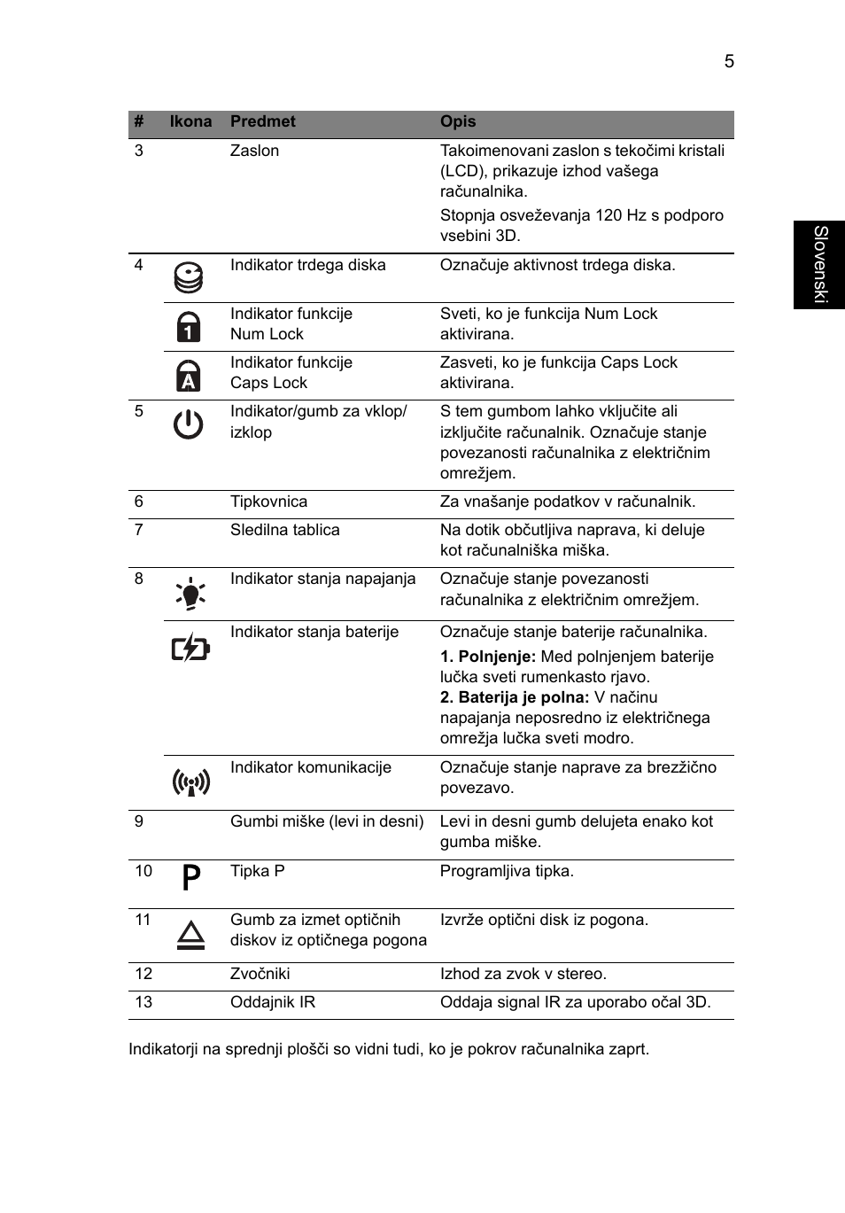 Acer Aspire 5745DG User Manual | Page 169 / 314