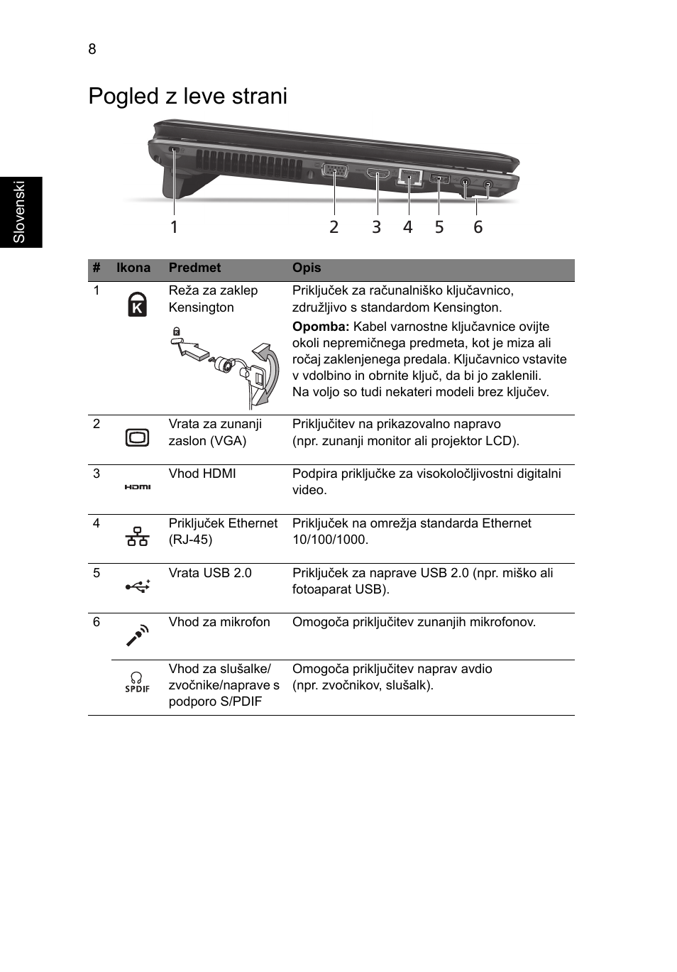 Pogled z leve strani | Acer Aspire 5745DG User Manual | Page 172 / 314