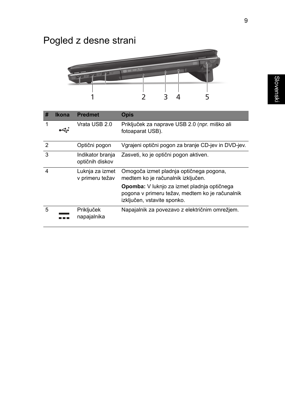 Pogled z desne strani | Acer Aspire 5745DG User Manual | Page 173 / 314