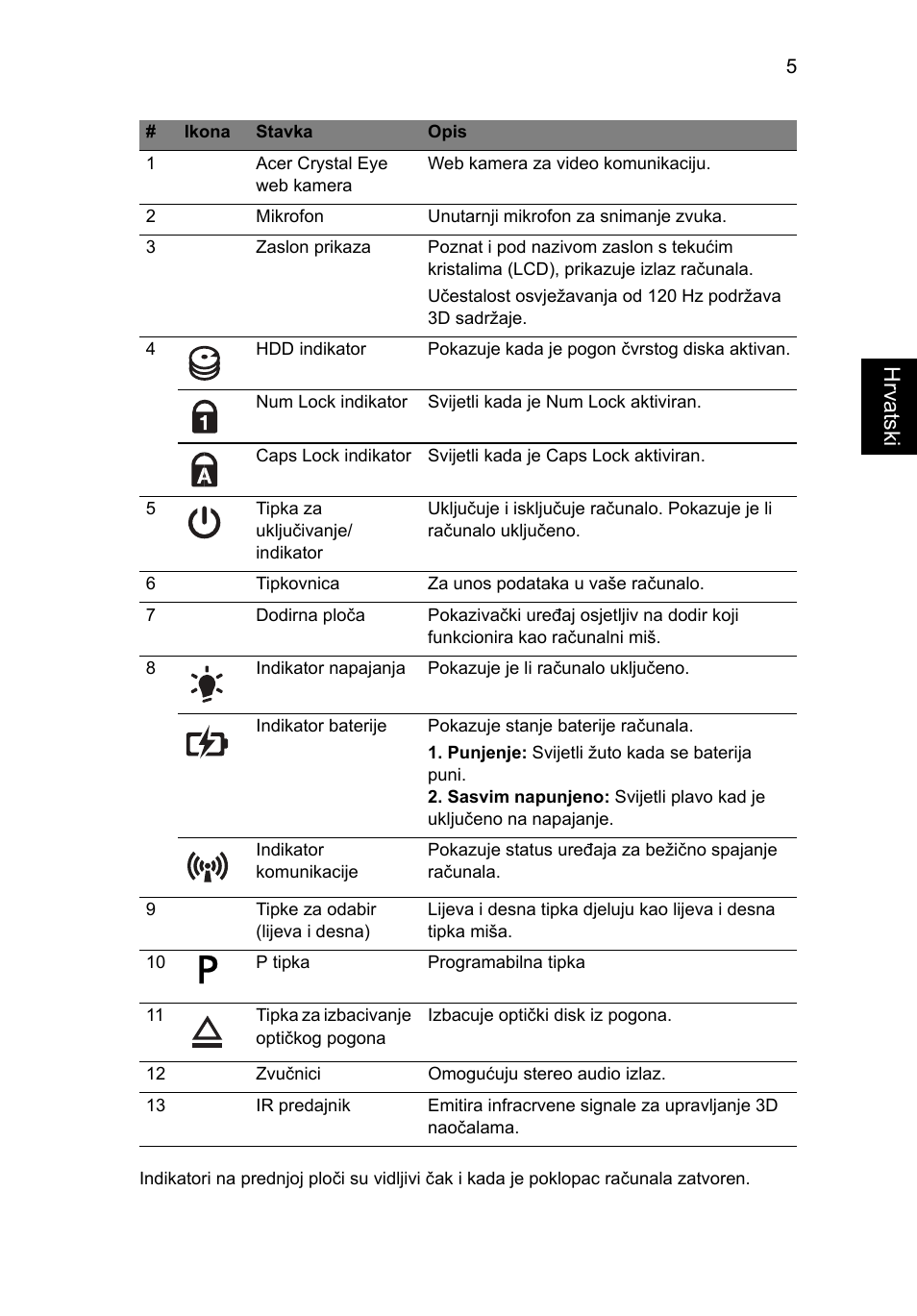 Acer Aspire 5745DG User Manual | Page 179 / 314