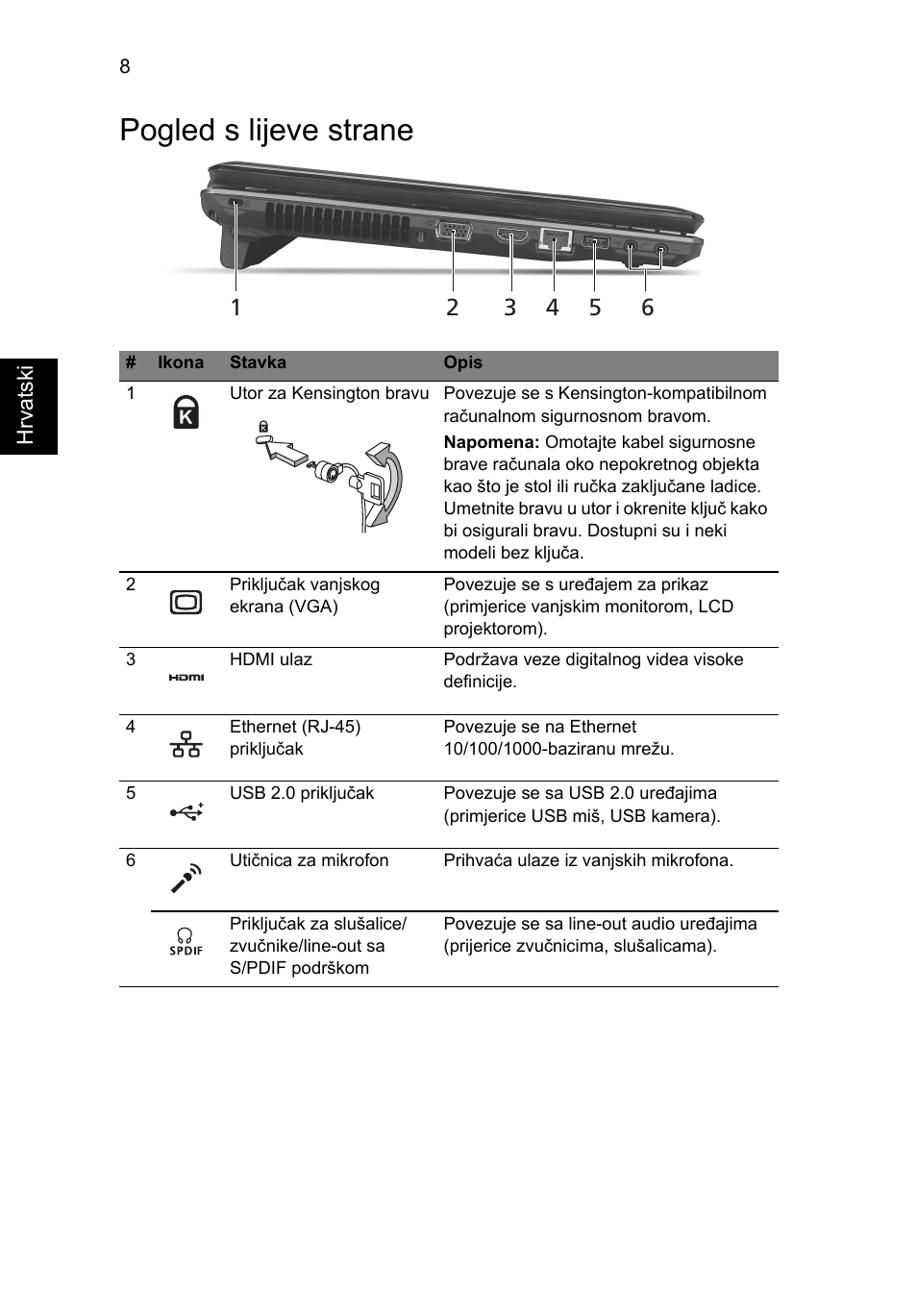 Pogled s lijeve strane | Acer Aspire 5745DG User Manual | Page 182 / 314