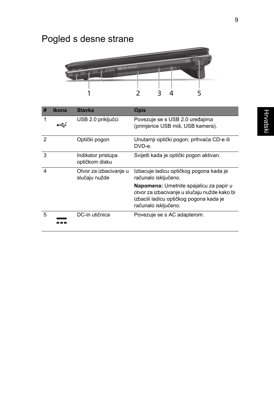 Pogled s desne strane | Acer Aspire 5745DG User Manual | Page 183 / 314