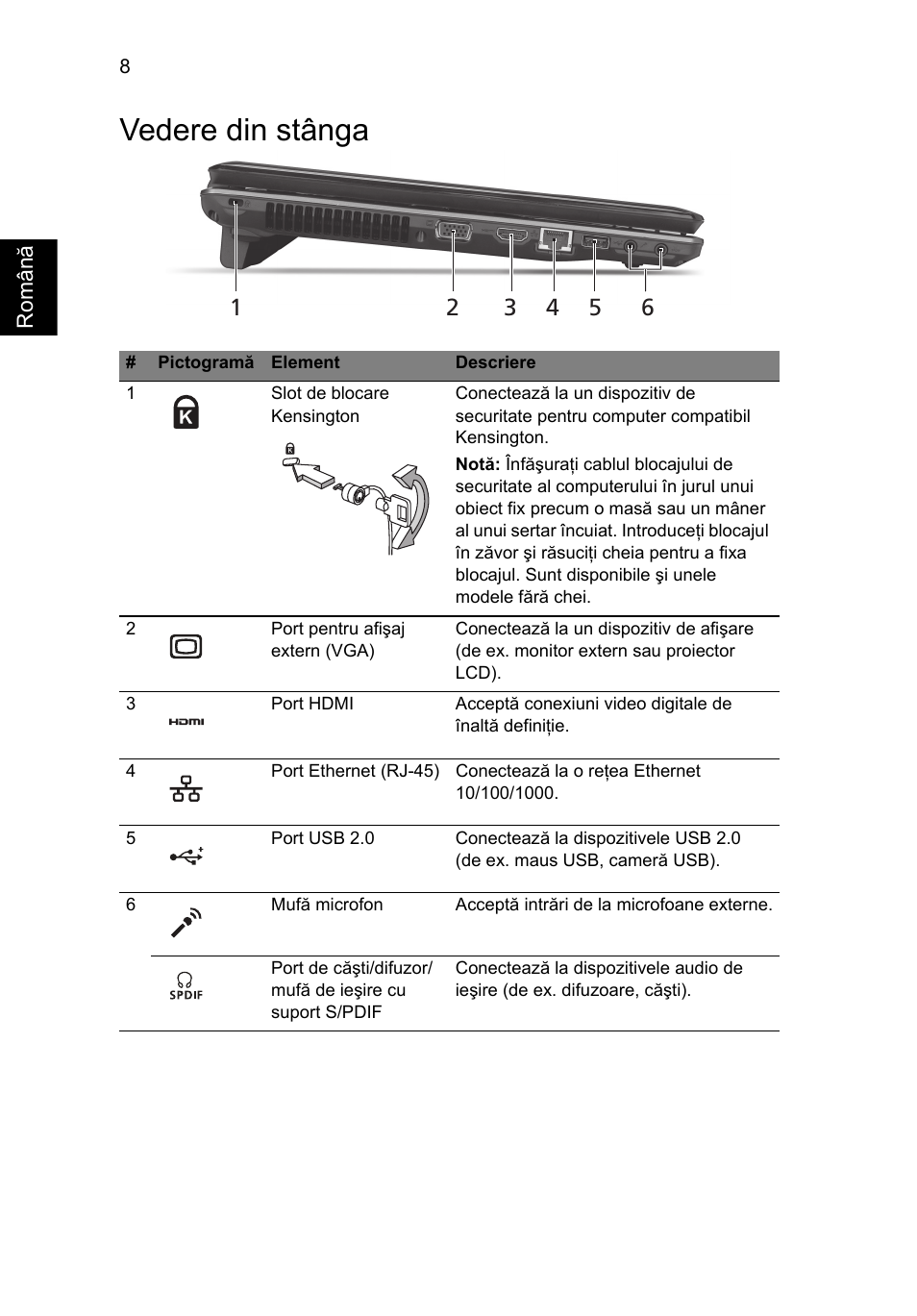 Vedere din stânga | Acer Aspire 5745DG User Manual | Page 192 / 314