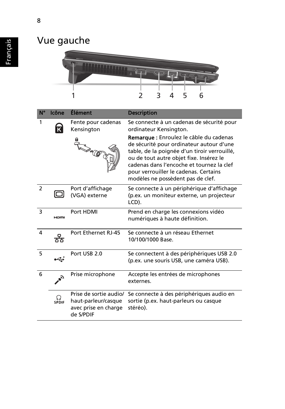 Vue gauche | Acer Aspire 5745DG User Manual | Page 20 / 314