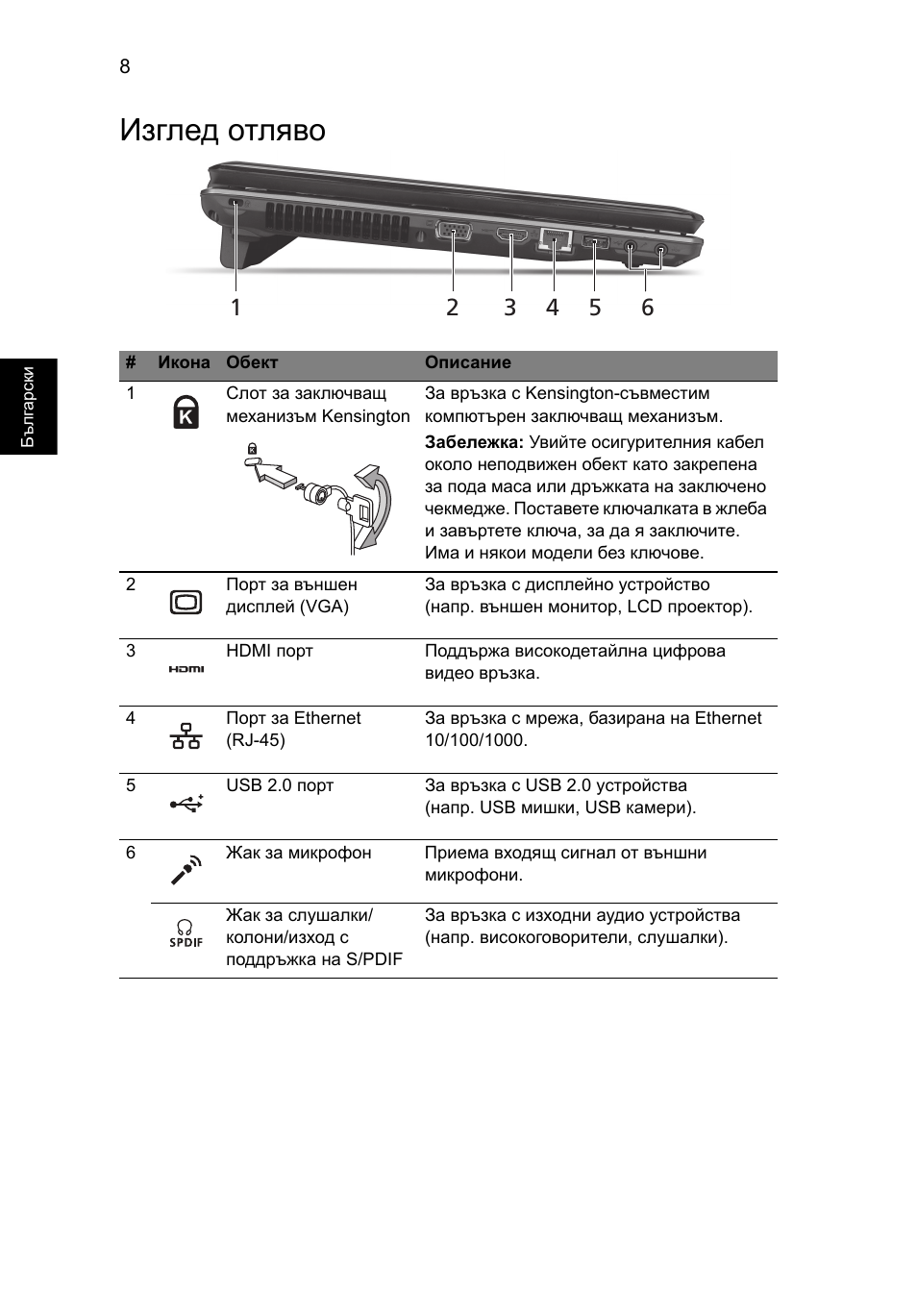 Изглед отляво | Acer Aspire 5745DG User Manual | Page 202 / 314