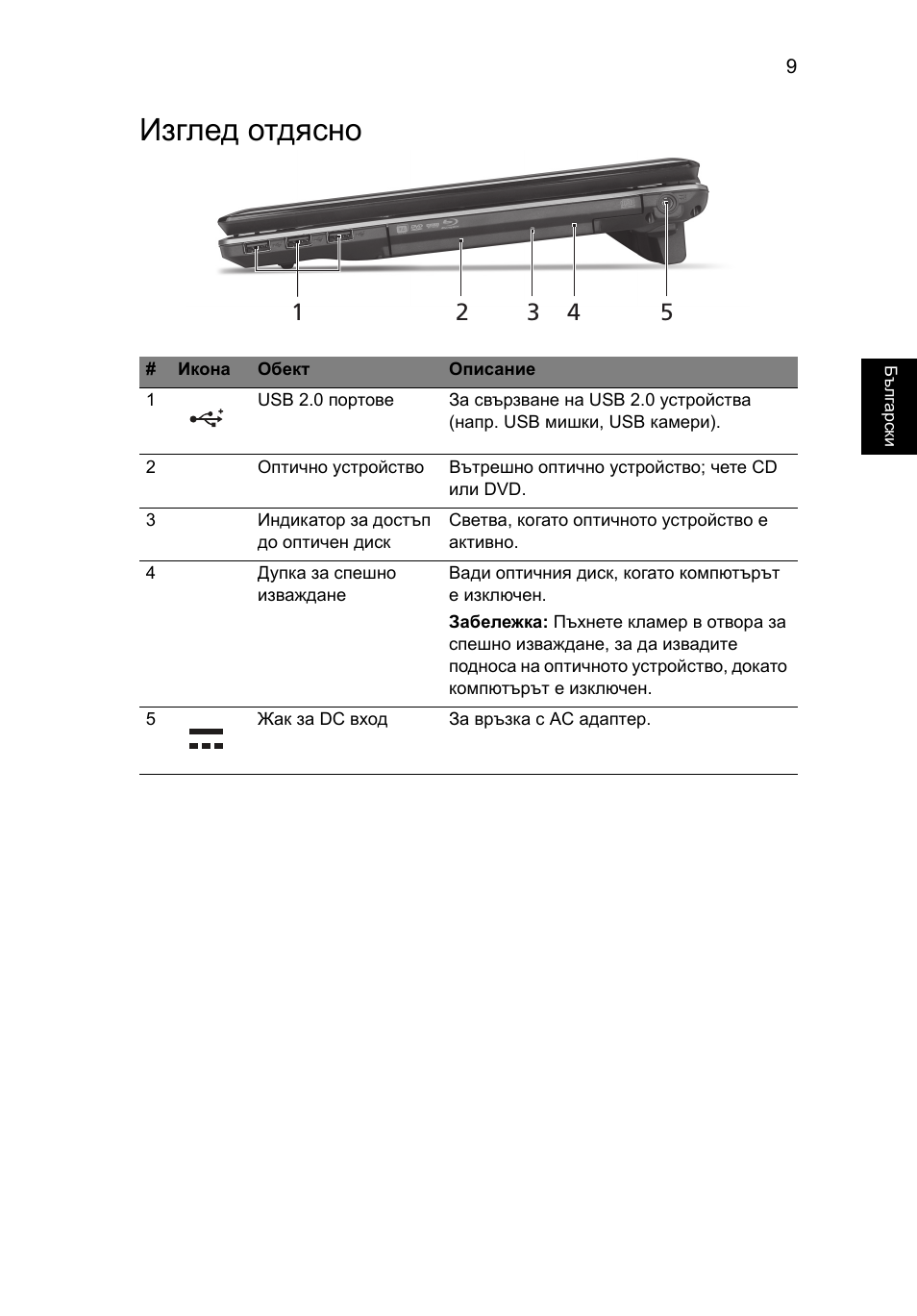 Изглед отдясно | Acer Aspire 5745DG User Manual | Page 203 / 314