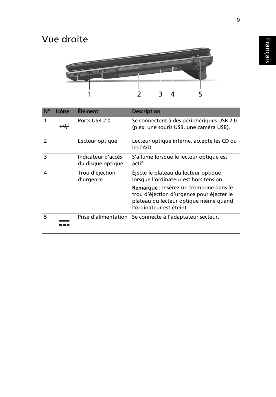 Vue droite, Français | Acer Aspire 5745DG User Manual | Page 21 / 314