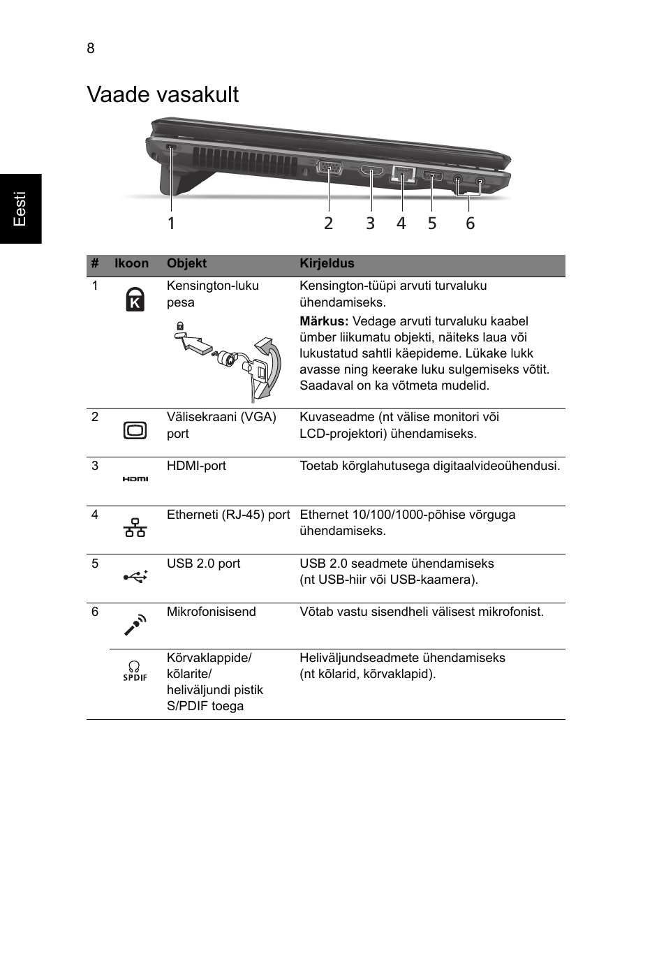 Vaade vasakult | Acer Aspire 5745DG User Manual | Page 212 / 314