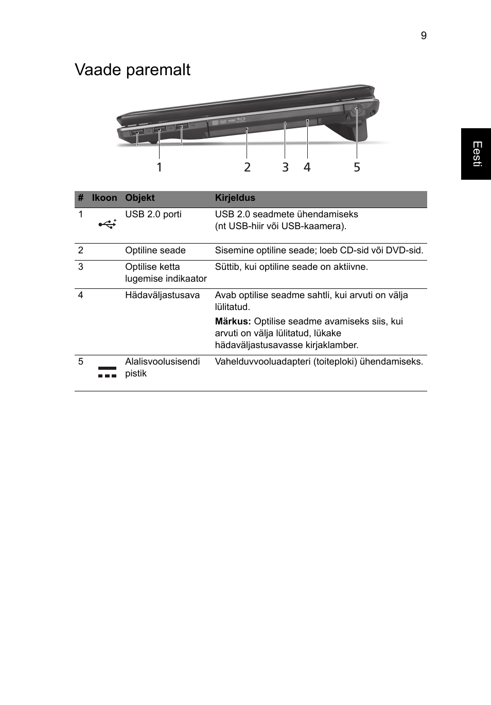 Vaade paremalt | Acer Aspire 5745DG User Manual | Page 213 / 314