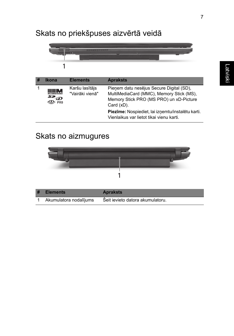 Skats no priekšpuses aizvērtā veidā, Skats no aizmugures | Acer Aspire 5745DG User Manual | Page 221 / 314