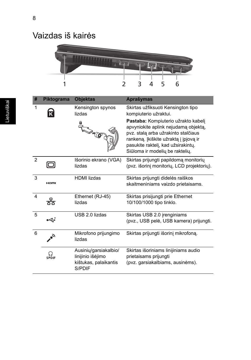 Vaizdas iš kairės | Acer Aspire 5745DG User Manual | Page 232 / 314