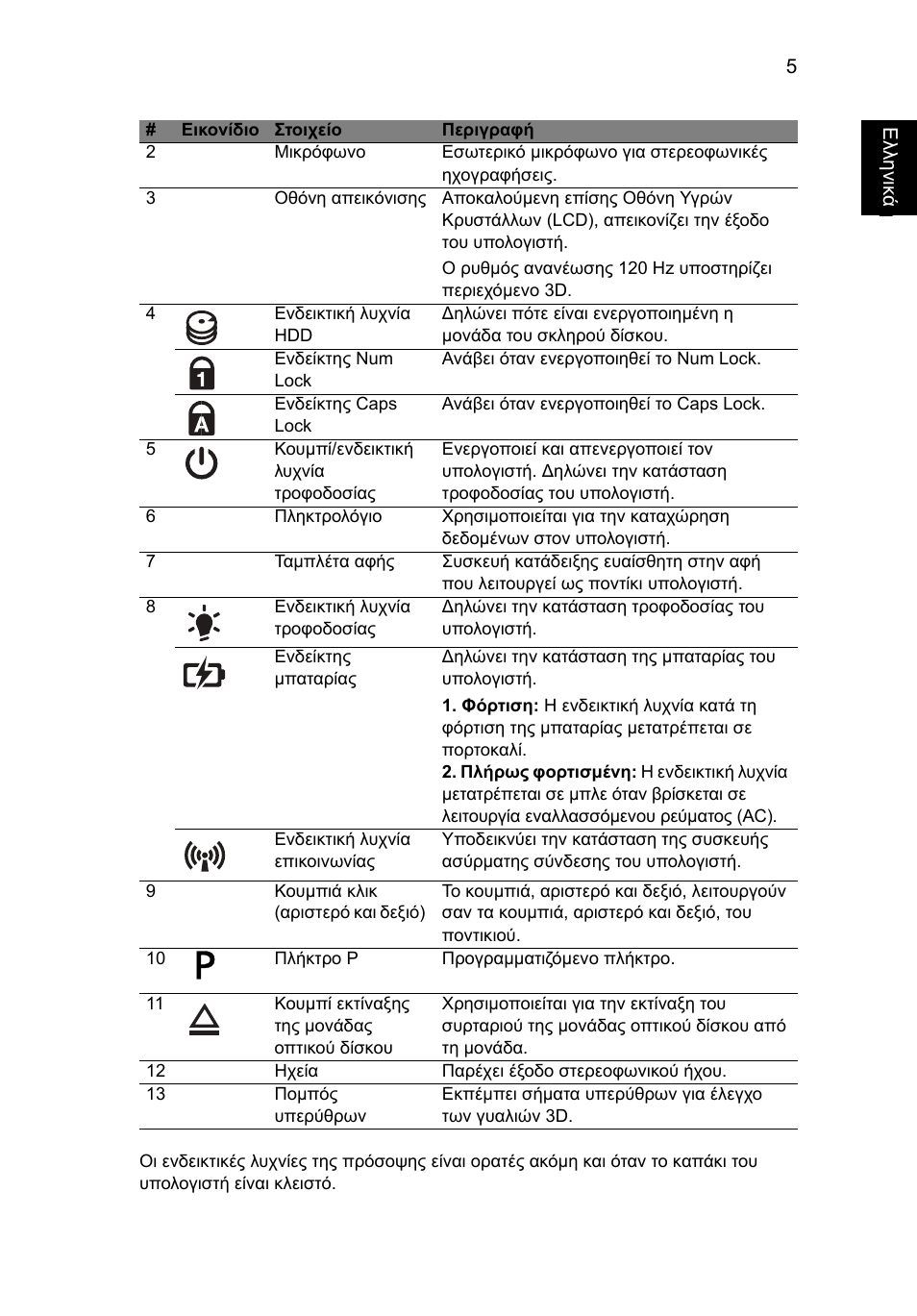 Acer Aspire 5745DG User Manual | Page 239 / 314