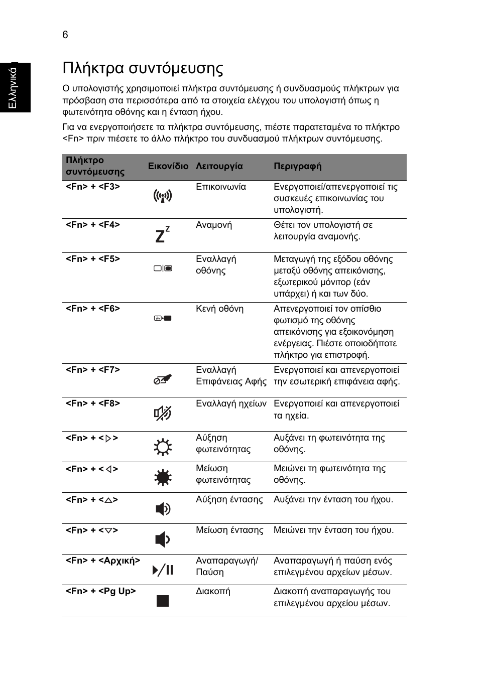 Πλήκτρα συντόµευσης | Acer Aspire 5745DG User Manual | Page 240 / 314