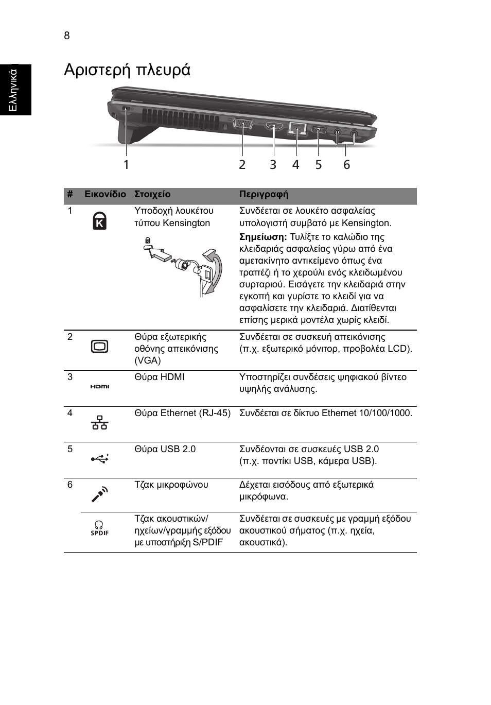 Αριστερή πλευρά | Acer Aspire 5745DG User Manual | Page 242 / 314