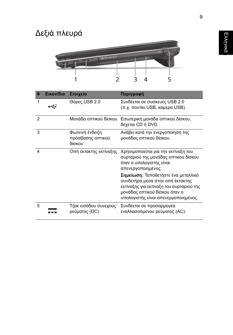 Εξιά πλευρά | Acer Aspire 5745DG User Manual | Page 243 / 314