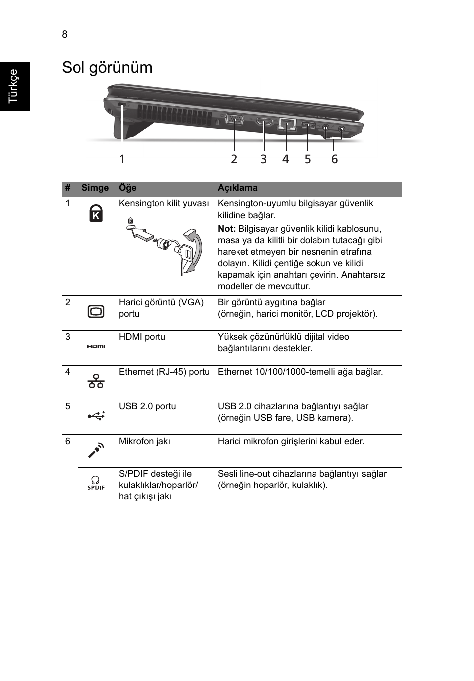 Sol görünüm | Acer Aspire 5745DG User Manual | Page 252 / 314