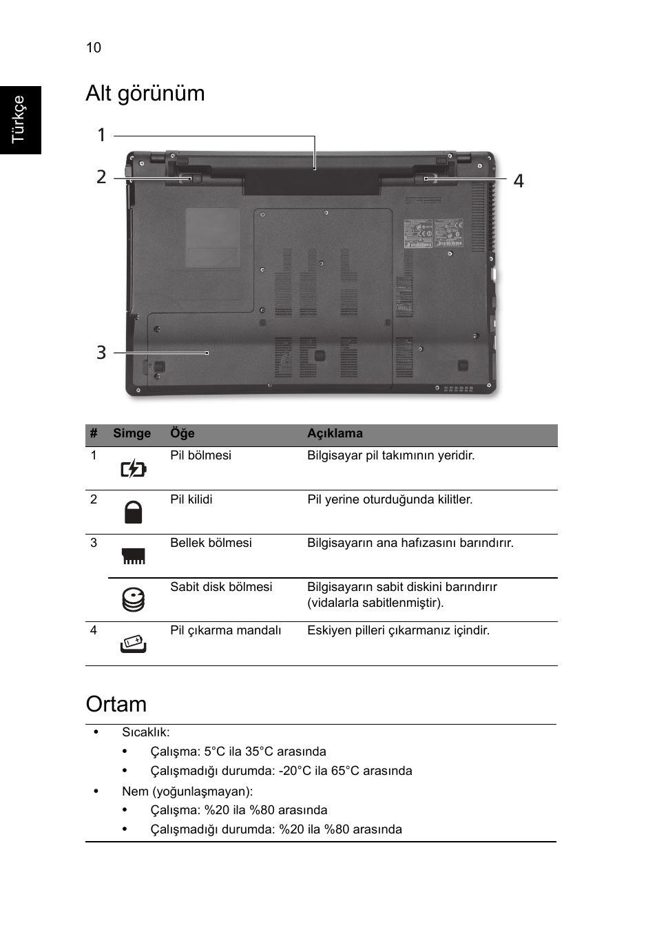 Alt görünüm, Ortam, Alt görünüm ortam | Acer Aspire 5745DG User Manual | Page 254 / 314