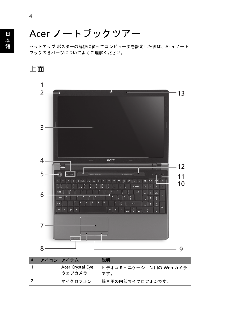 Acer ノートブックツアー | Acer Aspire 5745DG User Manual | Page 258 / 314
