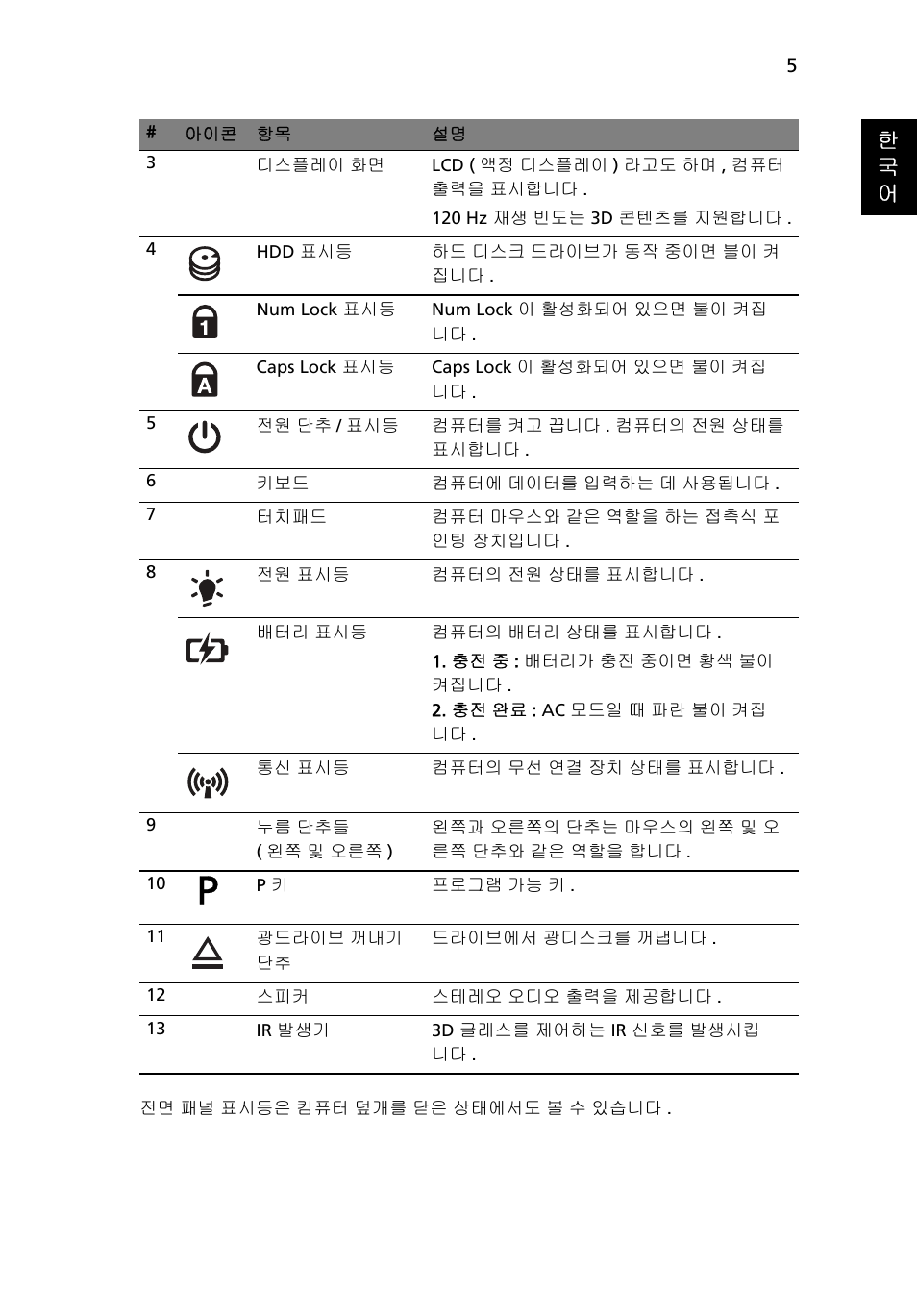 Acer Aspire 5745DG User Manual | Page 269 / 314