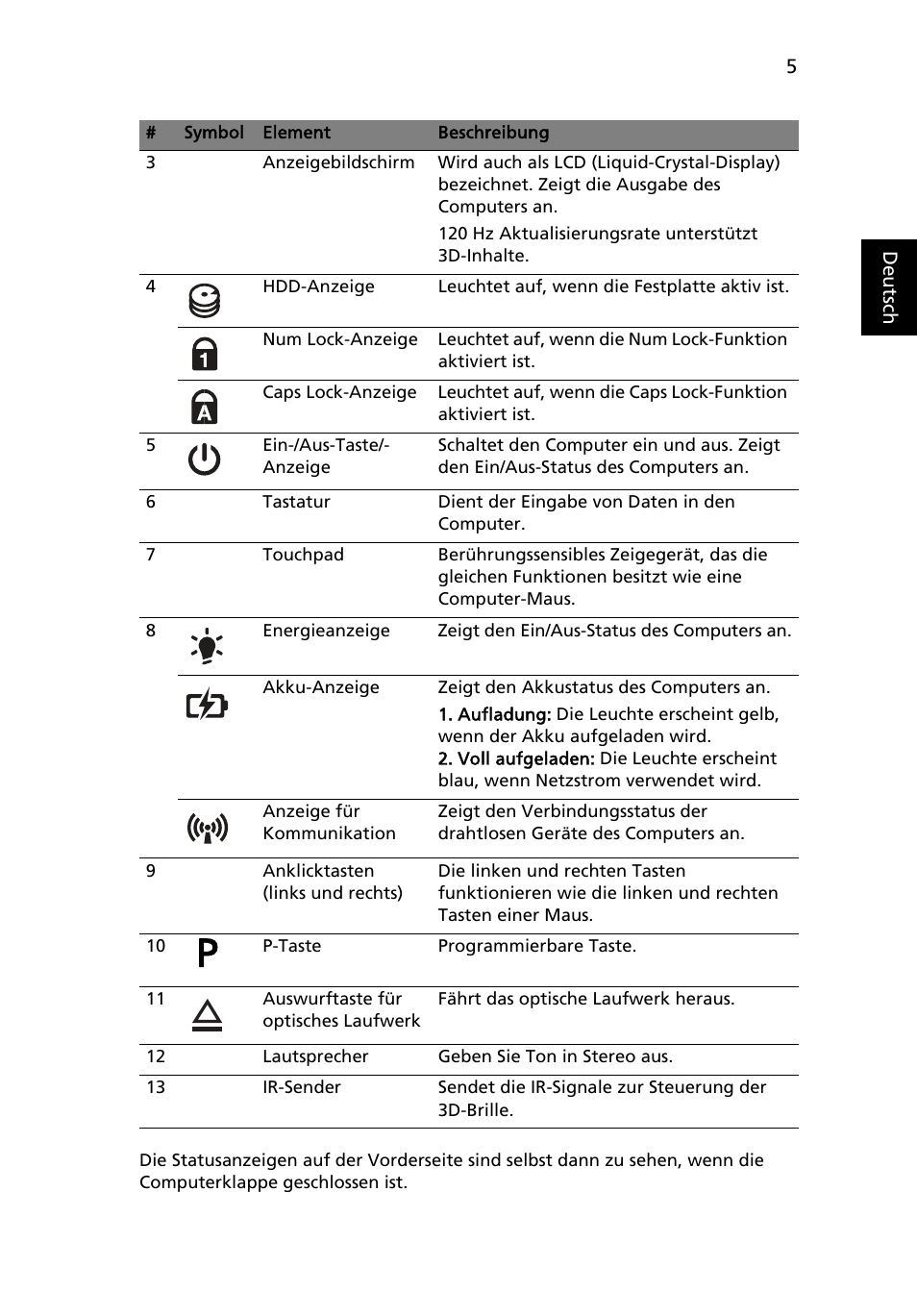 Acer Aspire 5745DG User Manual | Page 27 / 314