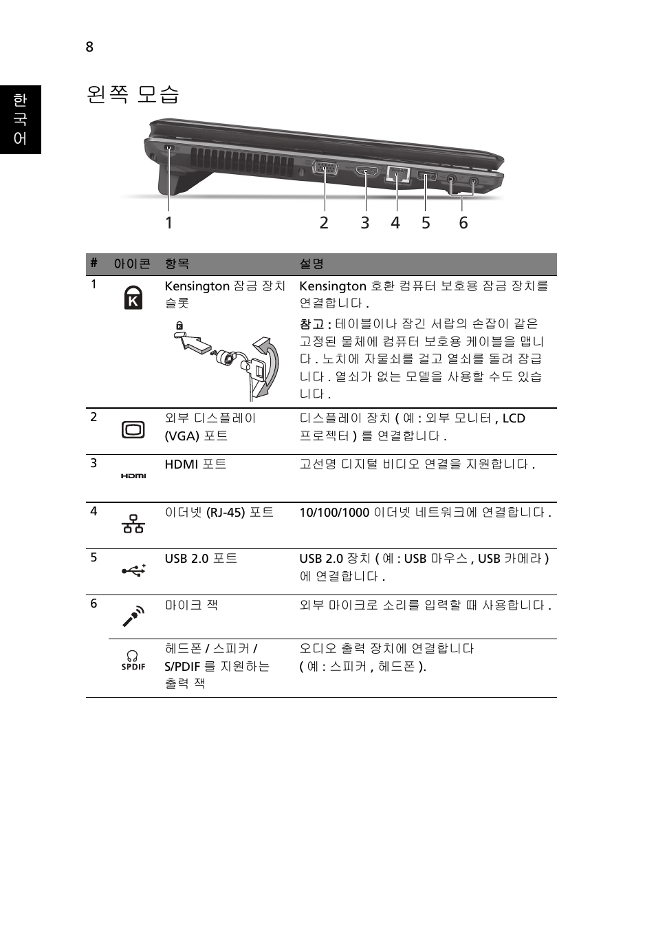 왼쪽 모습 | Acer Aspire 5745DG User Manual | Page 272 / 314