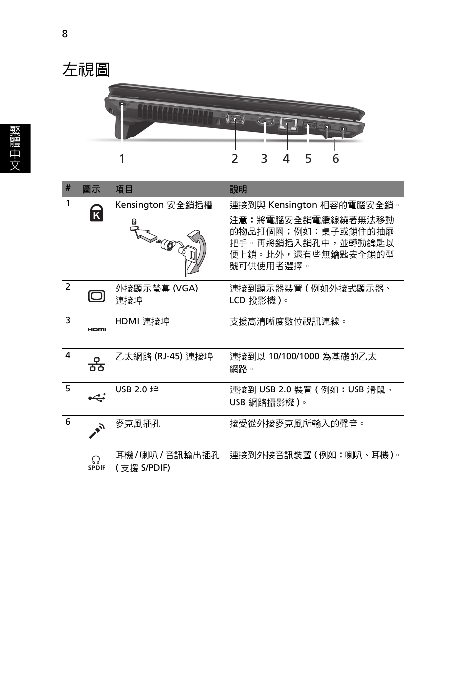 Acer Aspire 5745DG User Manual | Page 282 / 314