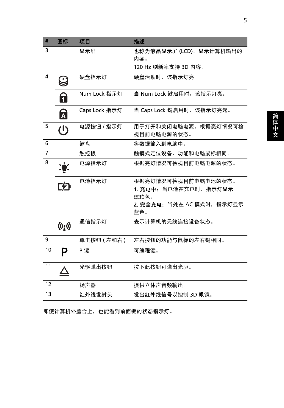 Acer Aspire 5745DG User Manual | Page 289 / 314