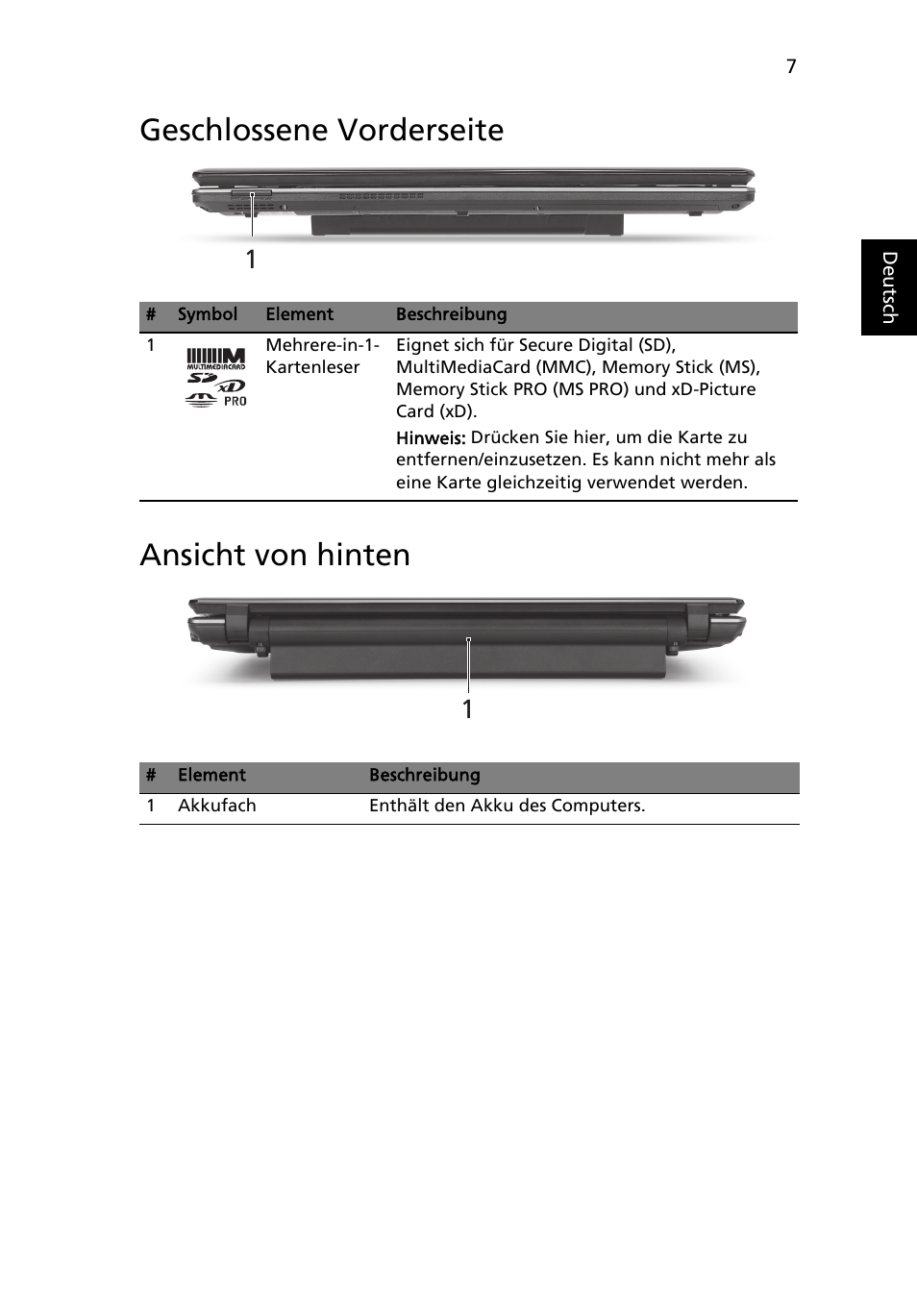 Geschlossene vorderseite, Ansicht von hinten, Geschlossene vorderseite ansicht von hinten | Acer Aspire 5745DG User Manual | Page 29 / 314