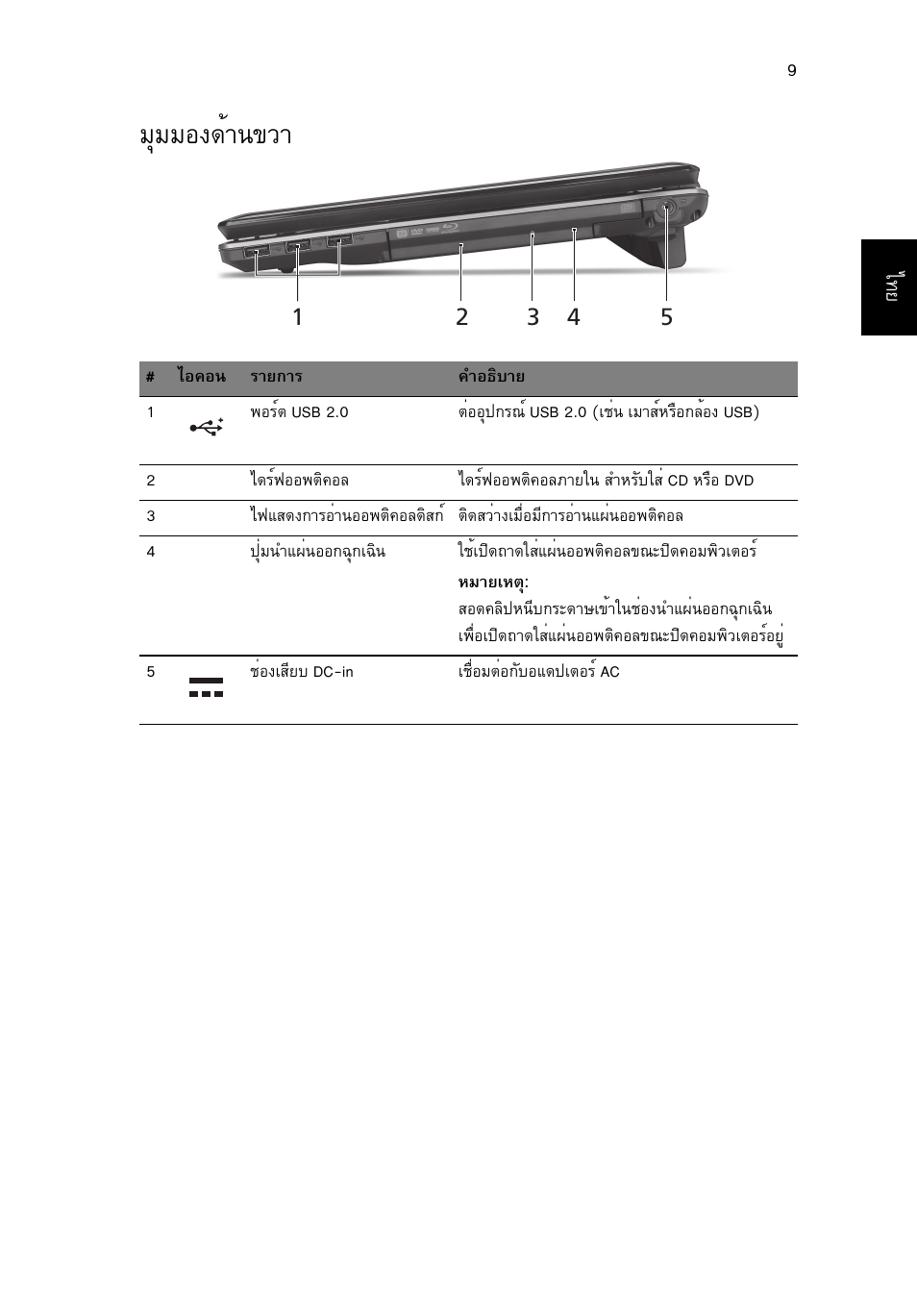 มุมมองด้านขวา, Бшббн§´йт¹¢зт | Acer Aspire 5745DG User Manual | Page 313 / 314