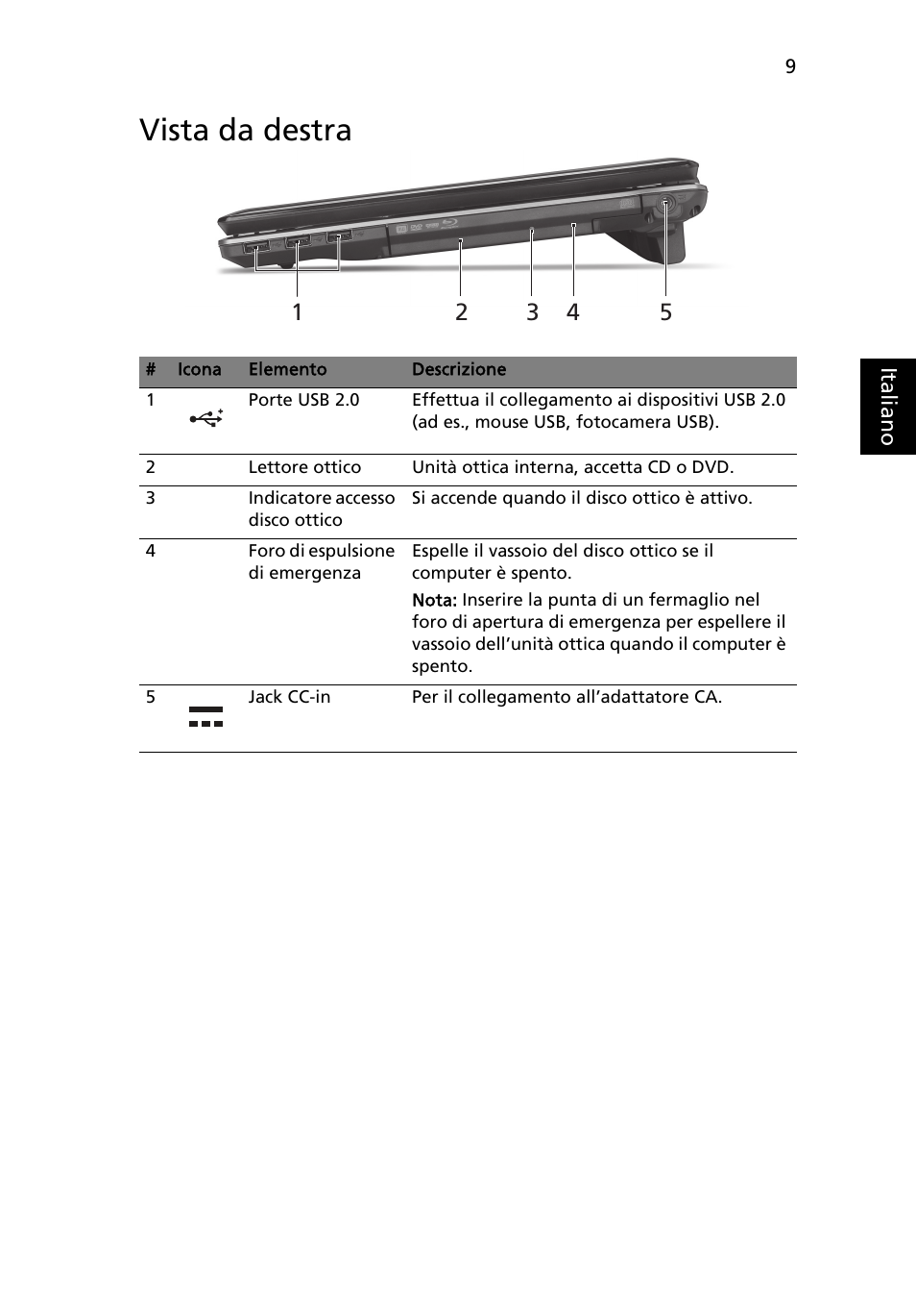 Vista da destra | Acer Aspire 5745DG User Manual | Page 41 / 314